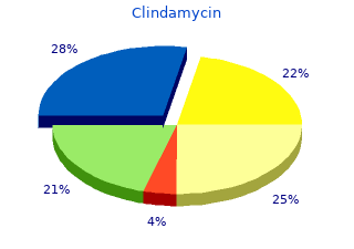 order 150 mg clindamycin with mastercard