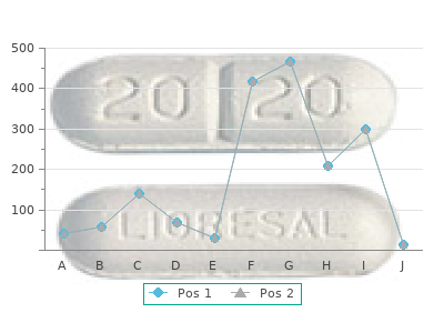 generic 2.5mg amlodipine mastercard