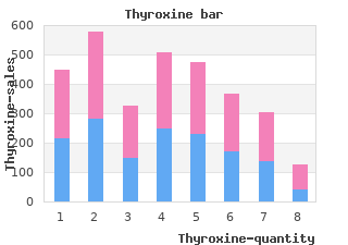 purchase thyroxine 50mcg without prescription