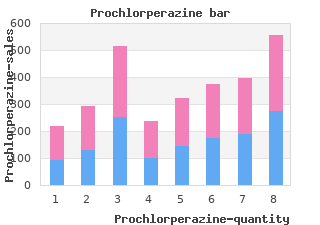 generic 5mg prochlorperazine amex