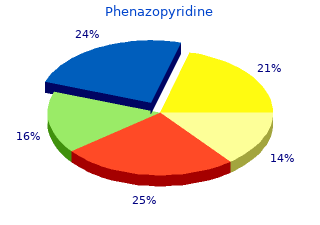 order phenazopyridine 200mg without prescription