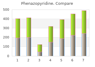 buy cheap phenazopyridine 200mg line