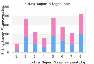 order extra super viagra 200mg mastercard