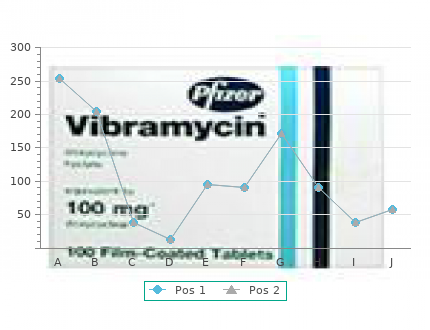propranolol 40 mg otc