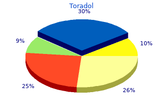 order toradol 10 mg amex