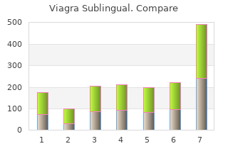 viagra sublingual 100 mg mastercard