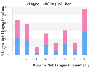 buy generic viagra sublingual 100 mg on line