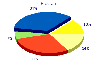 buy erectafil 20mg overnight delivery