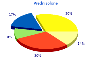 cheap prednisolone 40 mg with mastercard