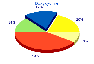 doxycycline 100 mg with visa