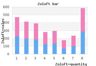 discount zoloft 25mg on line