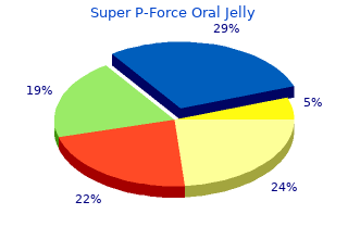 generic super p-force oral jelly 160 mg otc