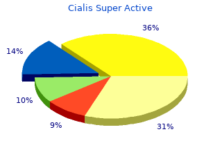 order cialis super active 20 mg with mastercard