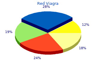 purchase red viagra 200 mg on line