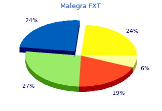 order malegra fxt 140 mg without a prescription