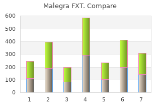 buy malegra fxt 140 mg fast delivery