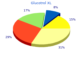 purchase glucotrol xl 10mg line