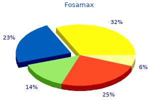 buy 35mg fosamax with visa